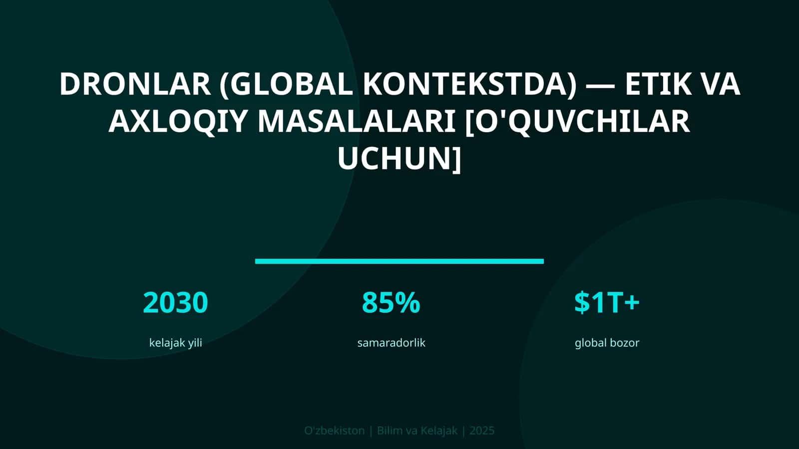 DRONLAR (GLOBAL KONTEKSTDA) — ETIK VA AXLOQIY MASALALARI [O'QUVCHILAR UCHUN] 1
