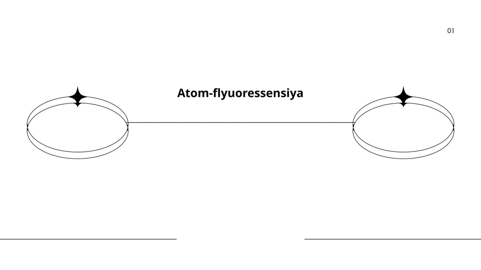 Atom-flyuoressensiya 1