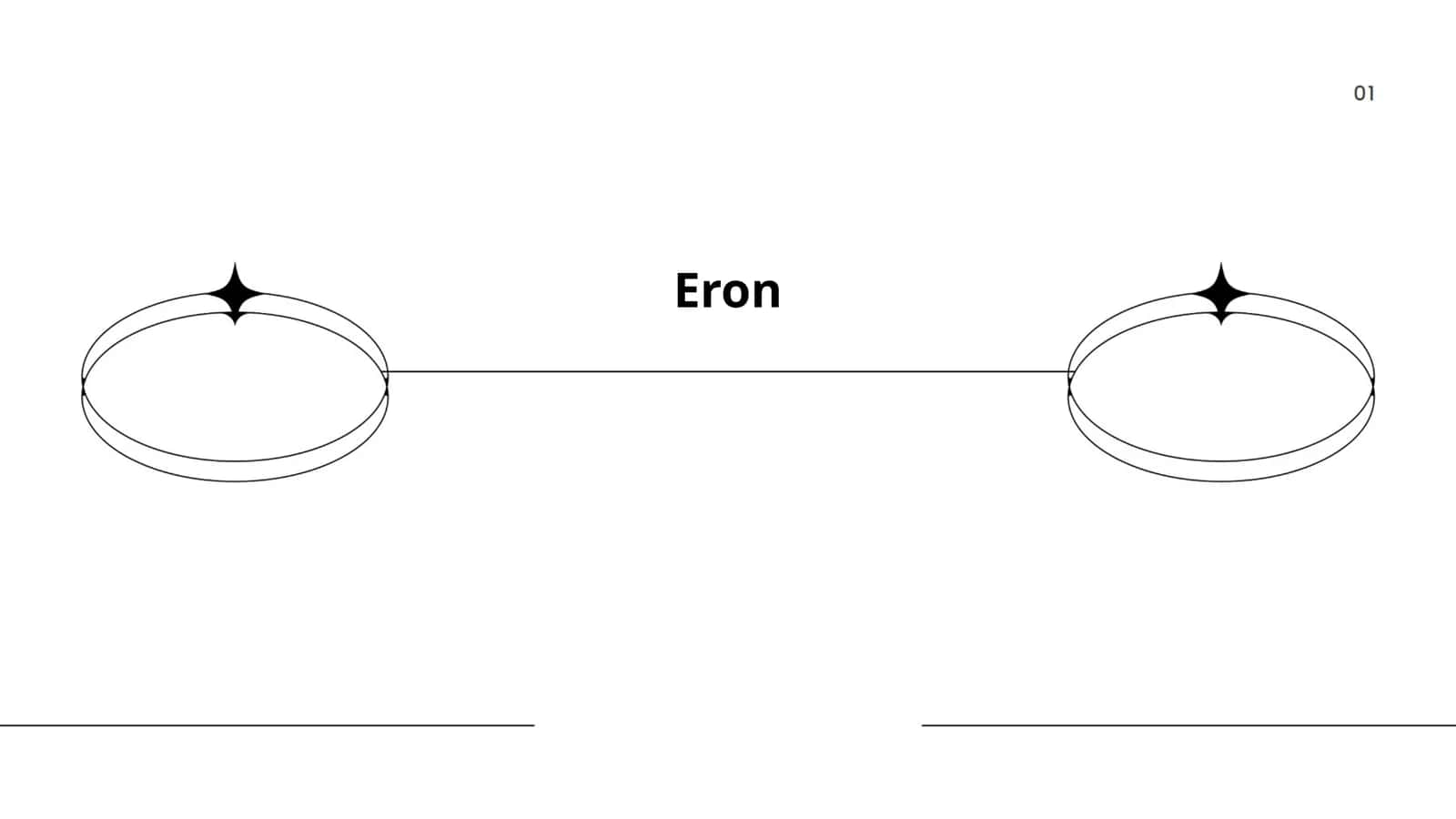 Eron 1