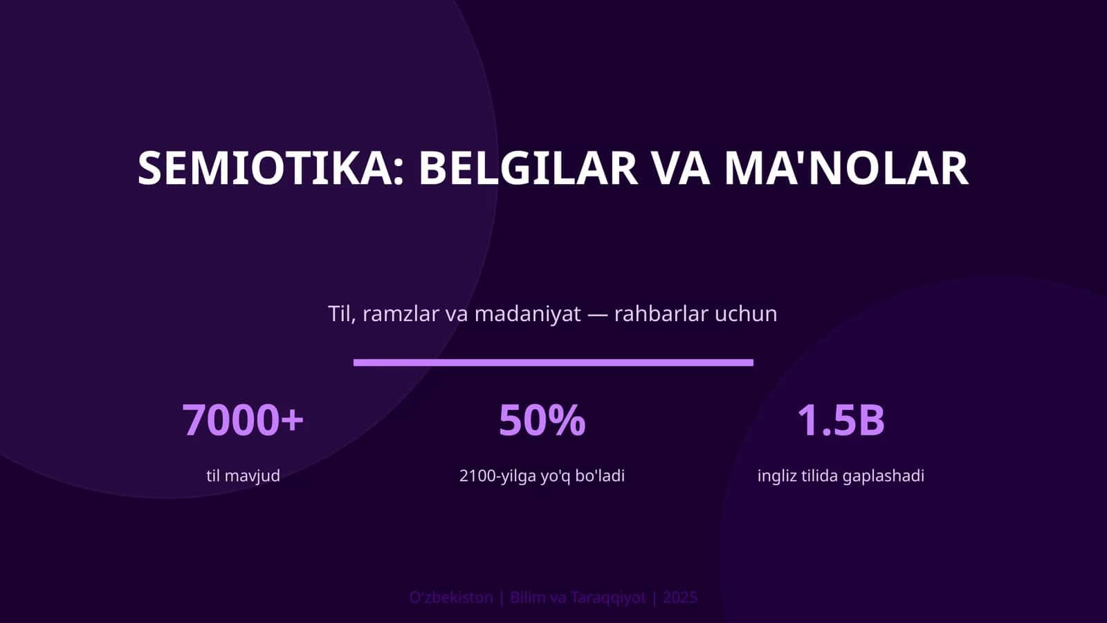 Semiotika: Belgilar va ma'nolar 1