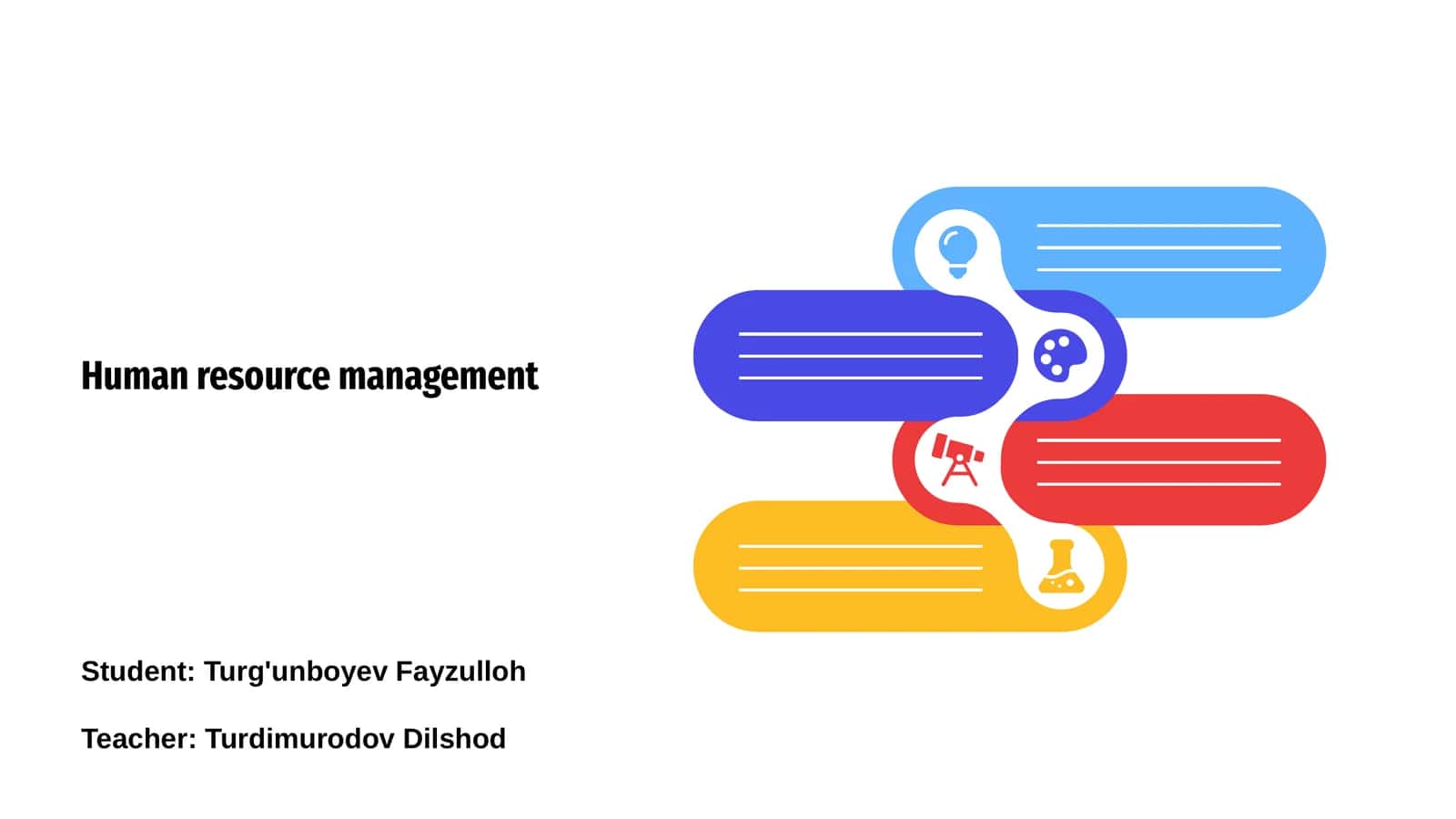 Human resource management 1