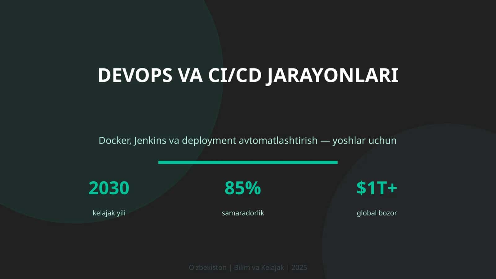 DEVOPS VA CI/CD JARAYONLARI 1
