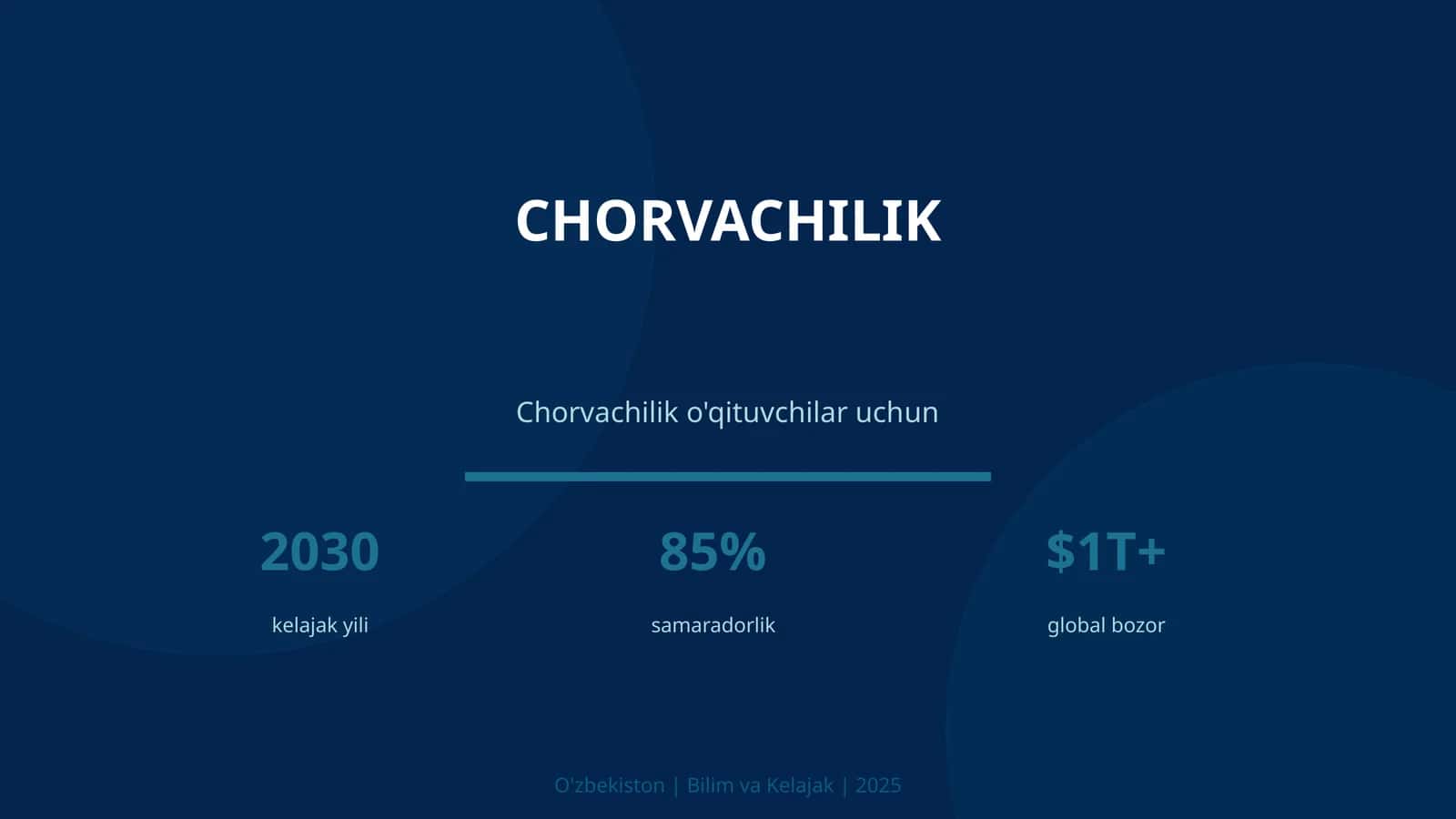 Chorvachilik 1