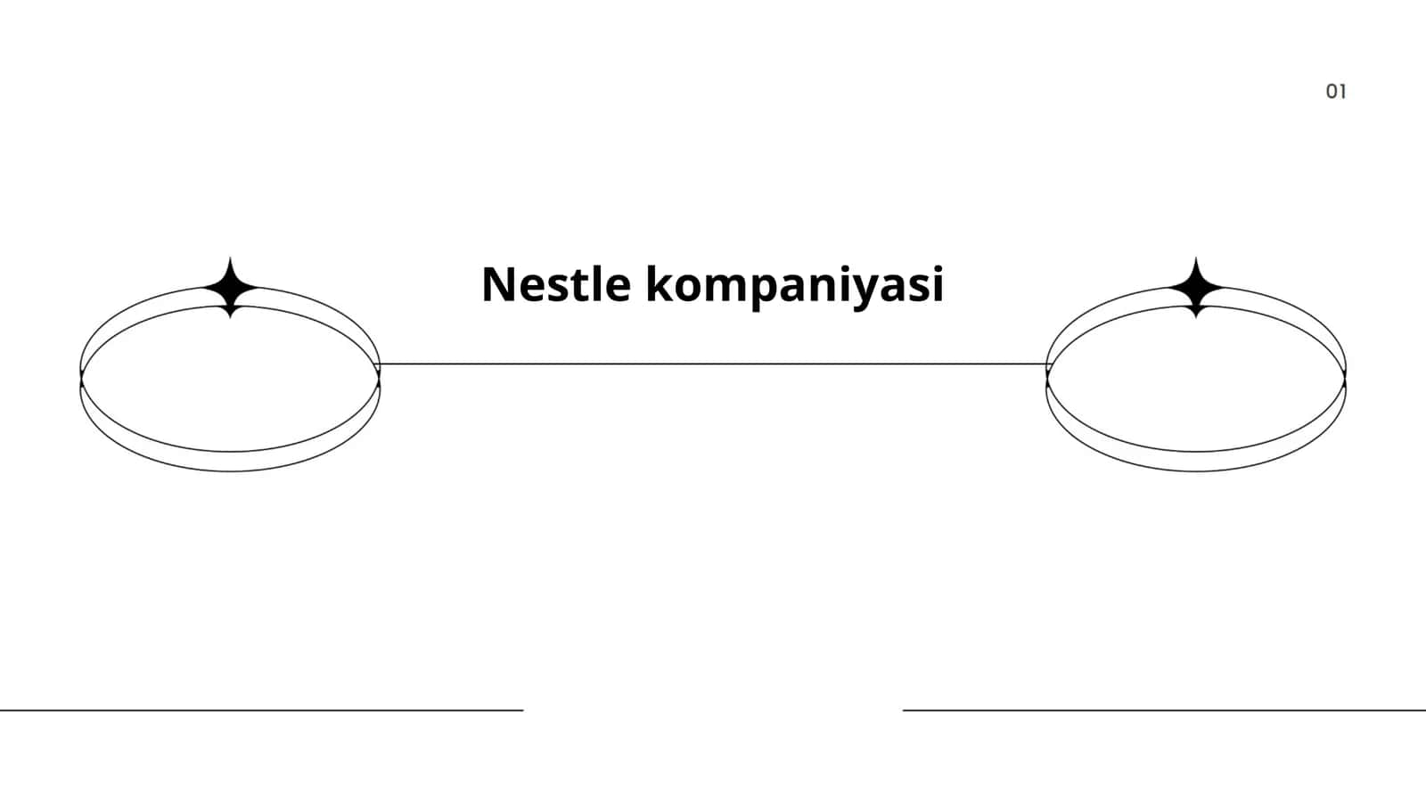 Nestlé kompaniyasining tarixi 1