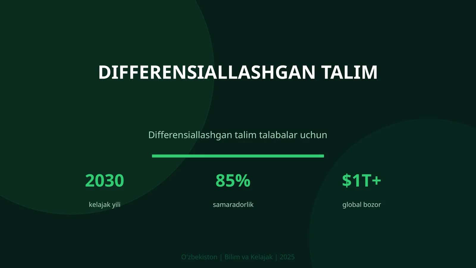 Differensiallashgan talim 1