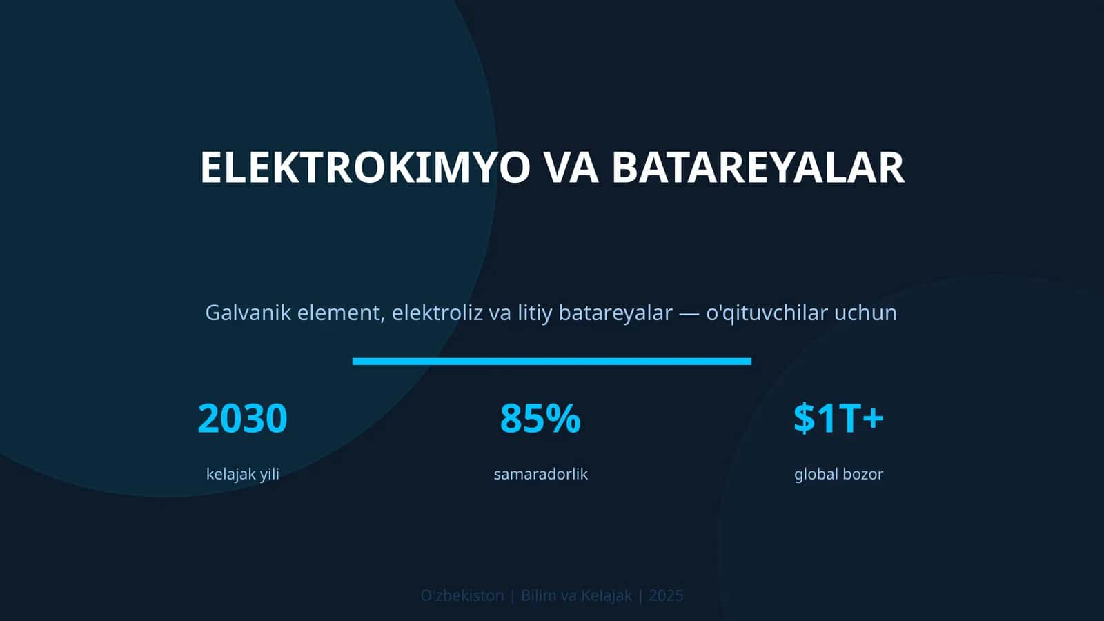 Elektrokimyo va batareyalar 1