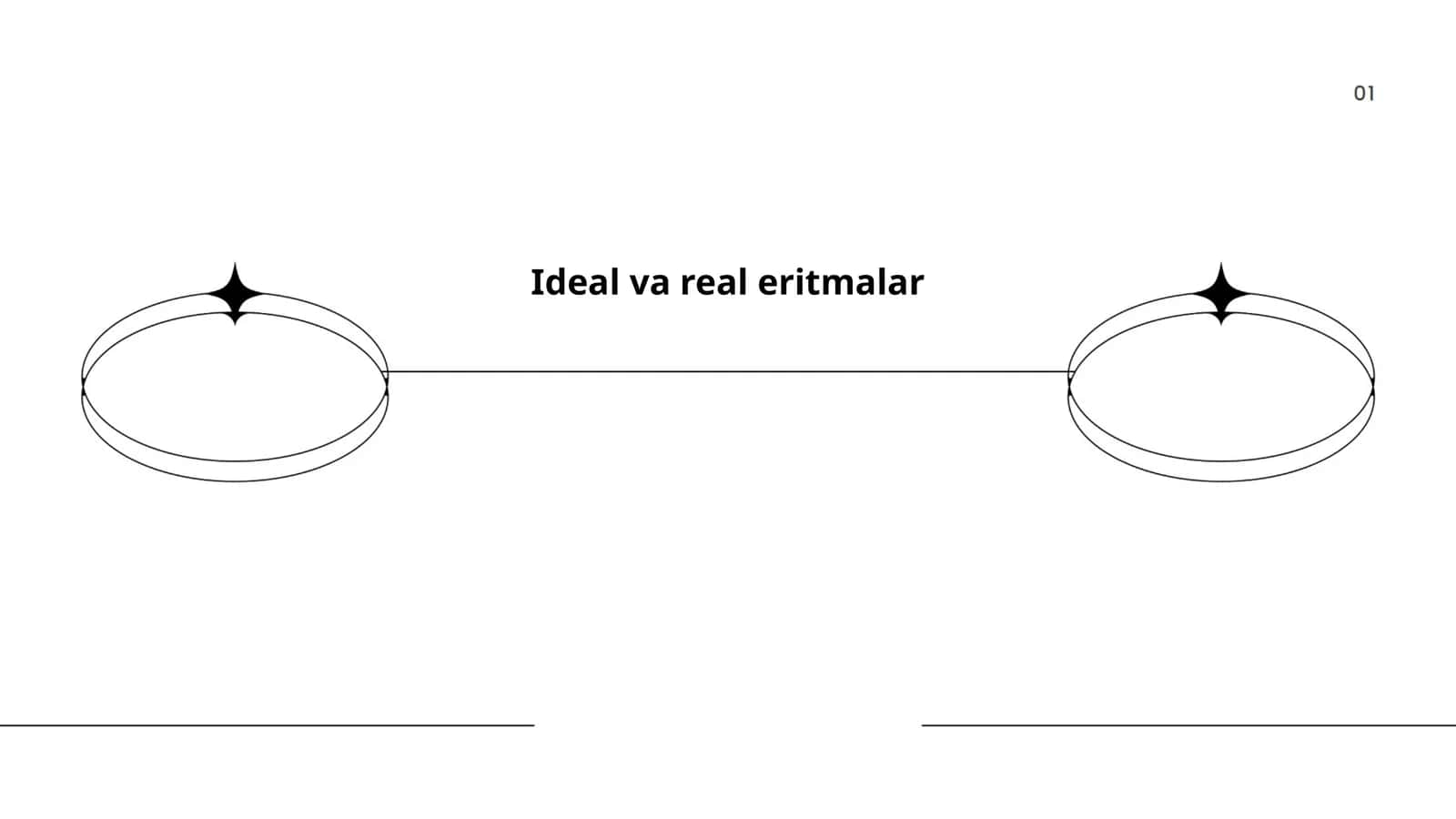 Ideal va real eritmalar 1
