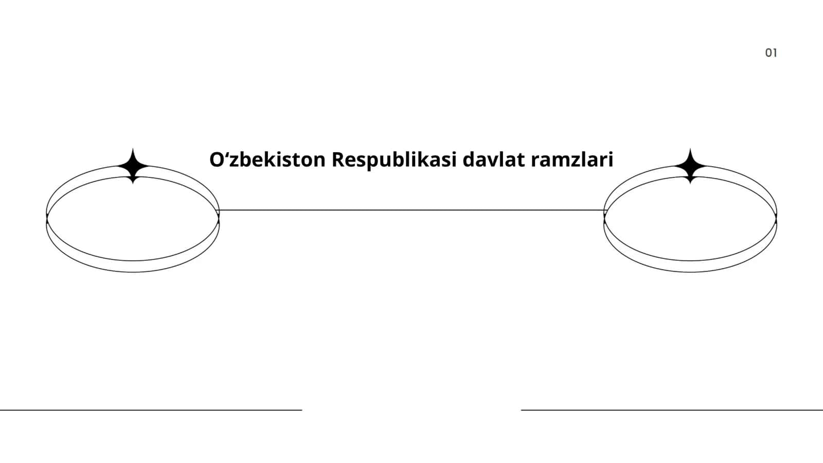 Oʻzbekiston Respublikasi davlat ramzlari 1