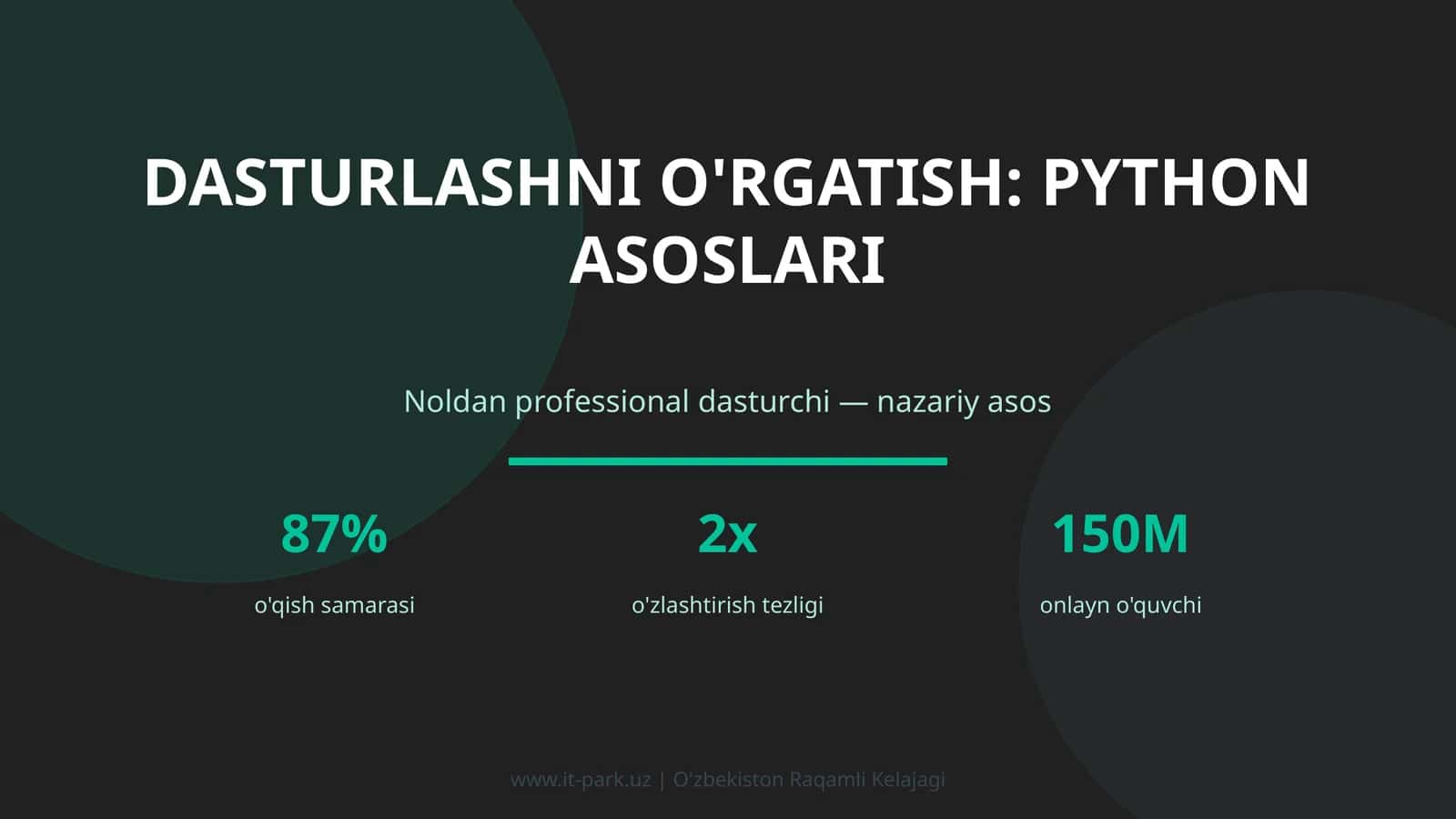 Dasturlashni o'rgatish: Python asoslari 1