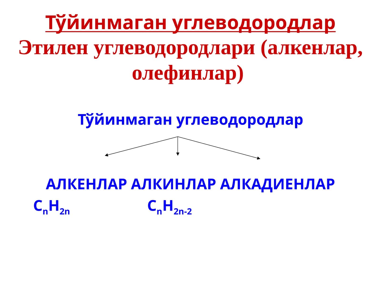 Тўйинмаган углеводородлар 1