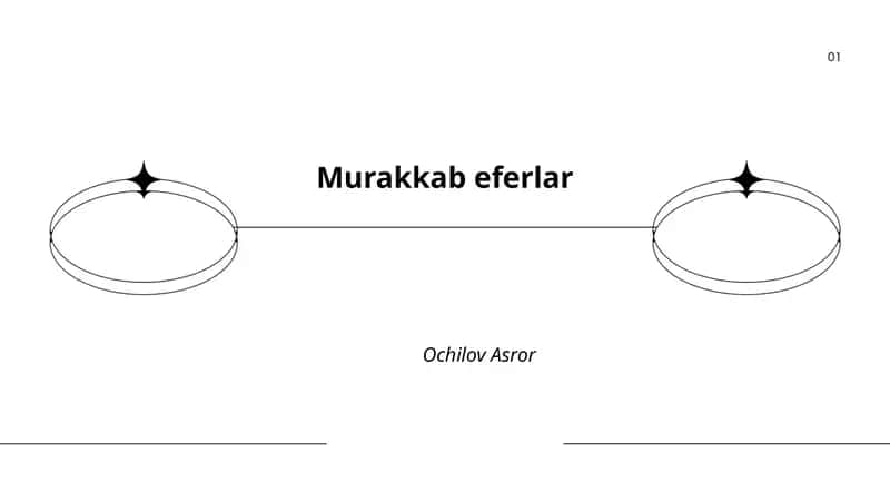 Murakkab eferlar 1
