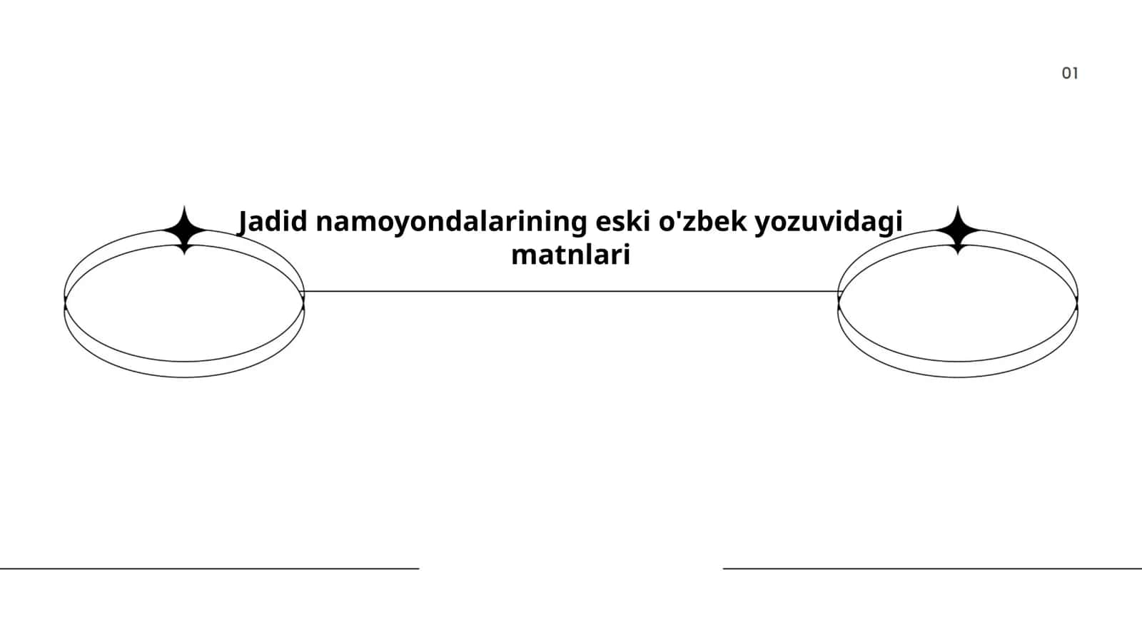 Eski o'zbek yozuvidagi matnlari 1