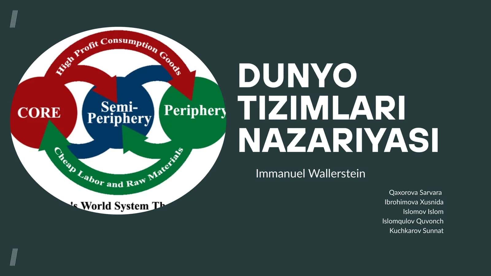 Immanuel Wallerstein 1