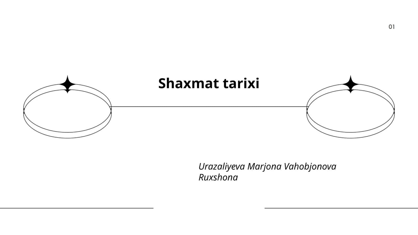 Shaxmat tarixi 1
