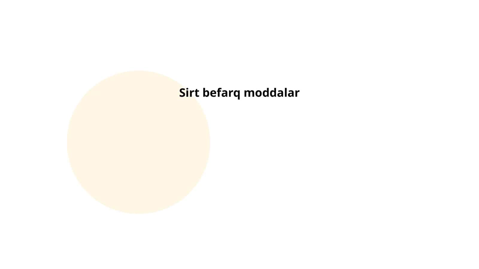 Sirt befarq moddalar 1