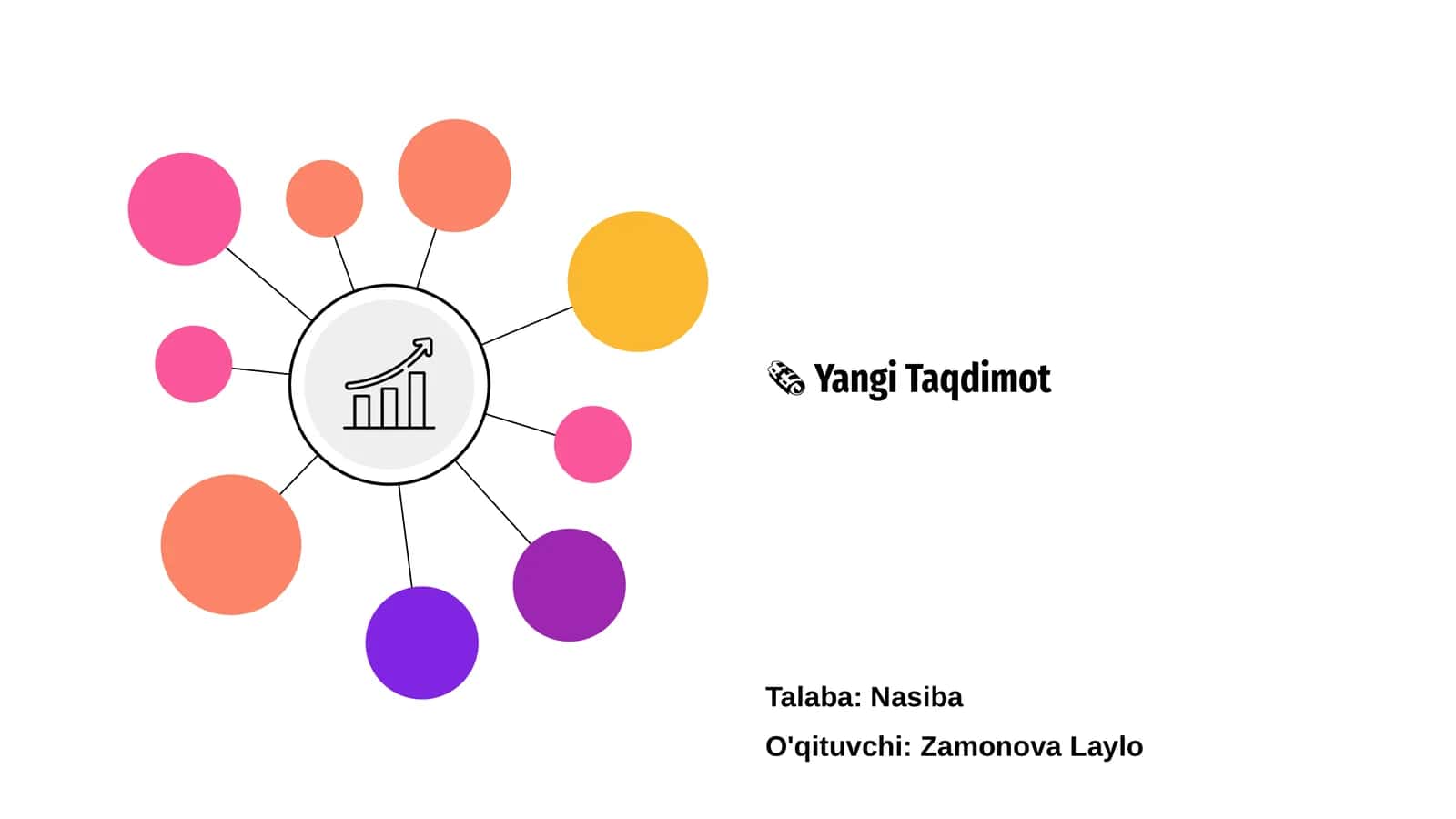 Yangi Taqdimot 1