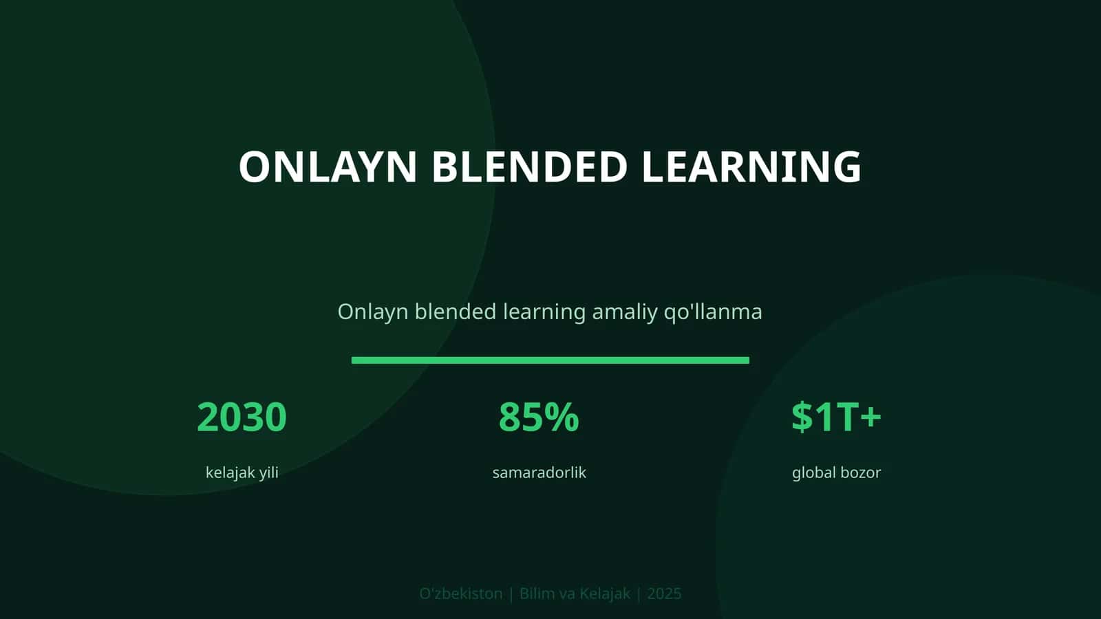 Onlayn blended learning 1