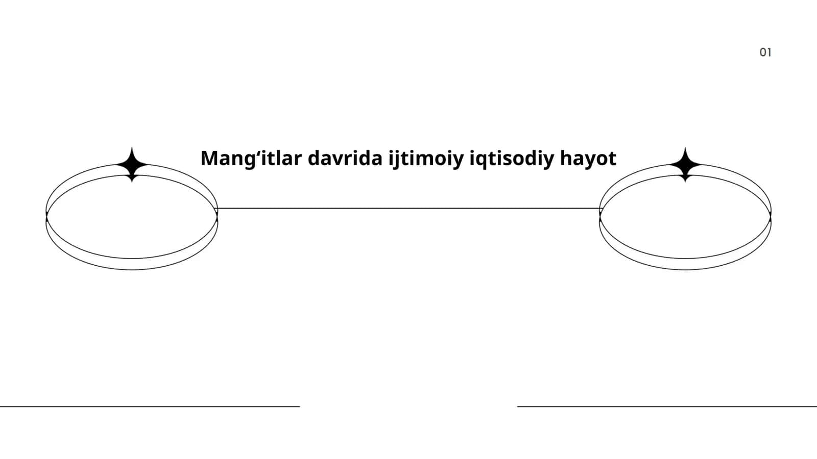 Mangʻitlar davrida ijtimoiy iqtisodiy hayot 1
