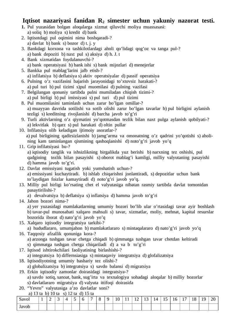 Iqtisot nazariyasi fanidan R2 simester uchun yakuniy nazorat testi 1
