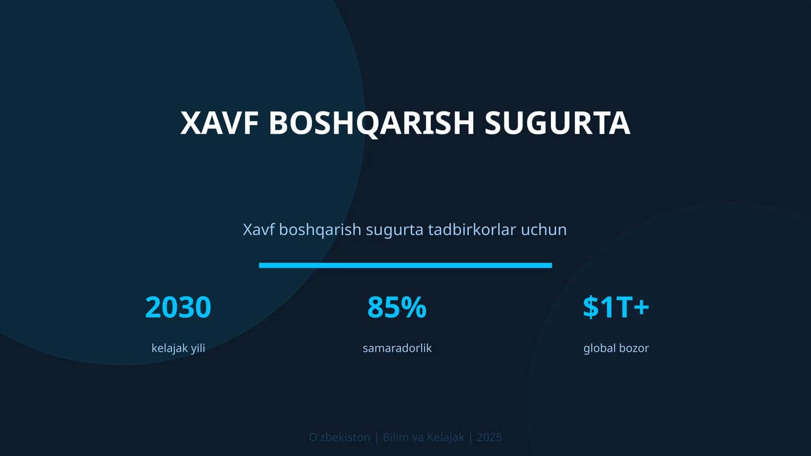 Xavf boshqarish sugurta 1
