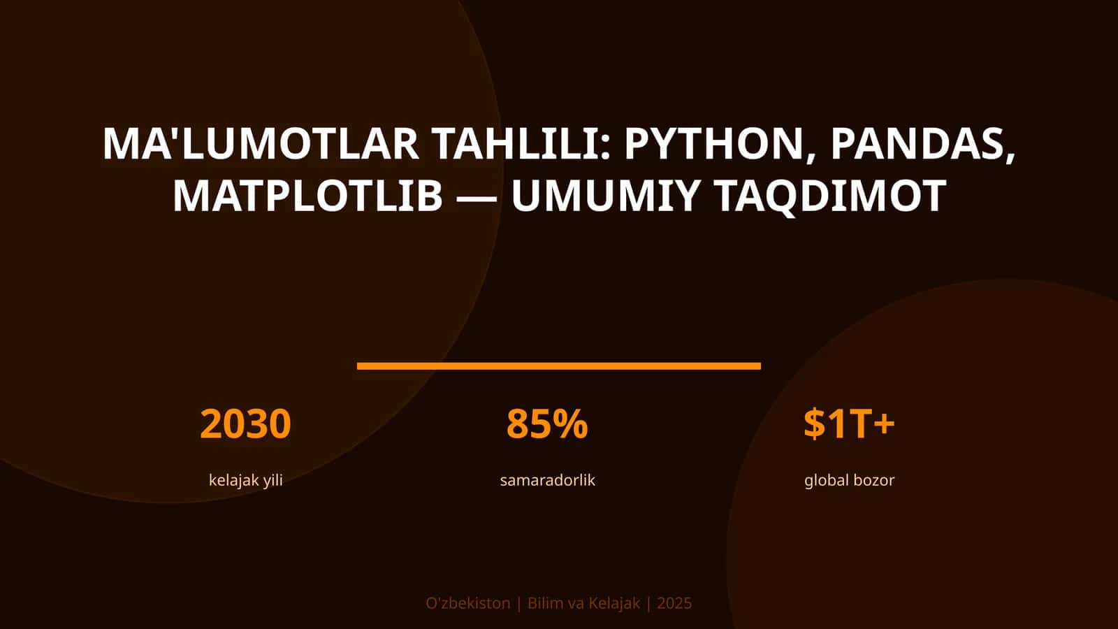 Python, Pandas, Matplotlib — Umumiy taqdimot 1