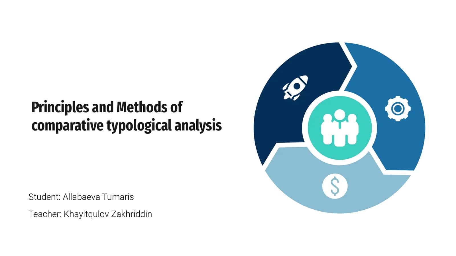 Principles and Methods of comparative typological analysis 1