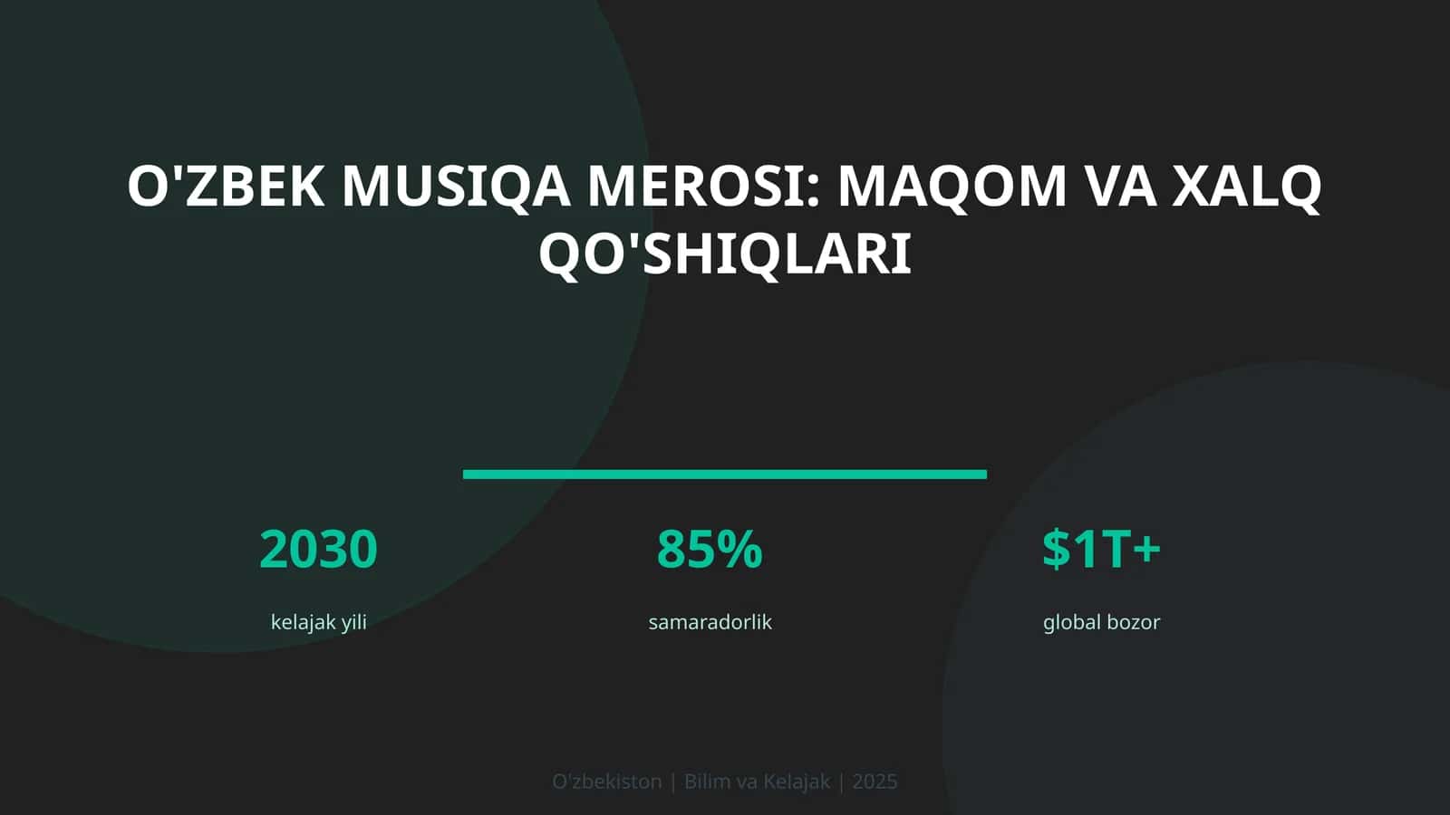 O'zbek musiqa merosi: maqom va xalq qo'shiqlari 1