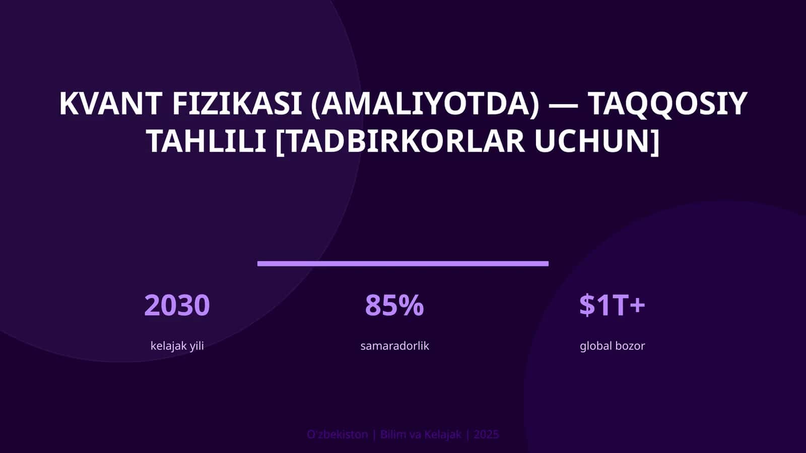 Kvant fizikasi (amaliyotda) — taqqosiy tahlili [tadbirkorlar uchun] 1