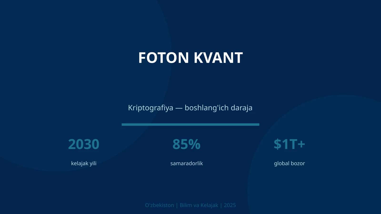 Foton kvant 1
