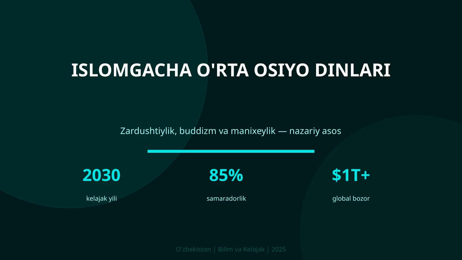 Islomgacha O'rta Osiyo dinlari 1