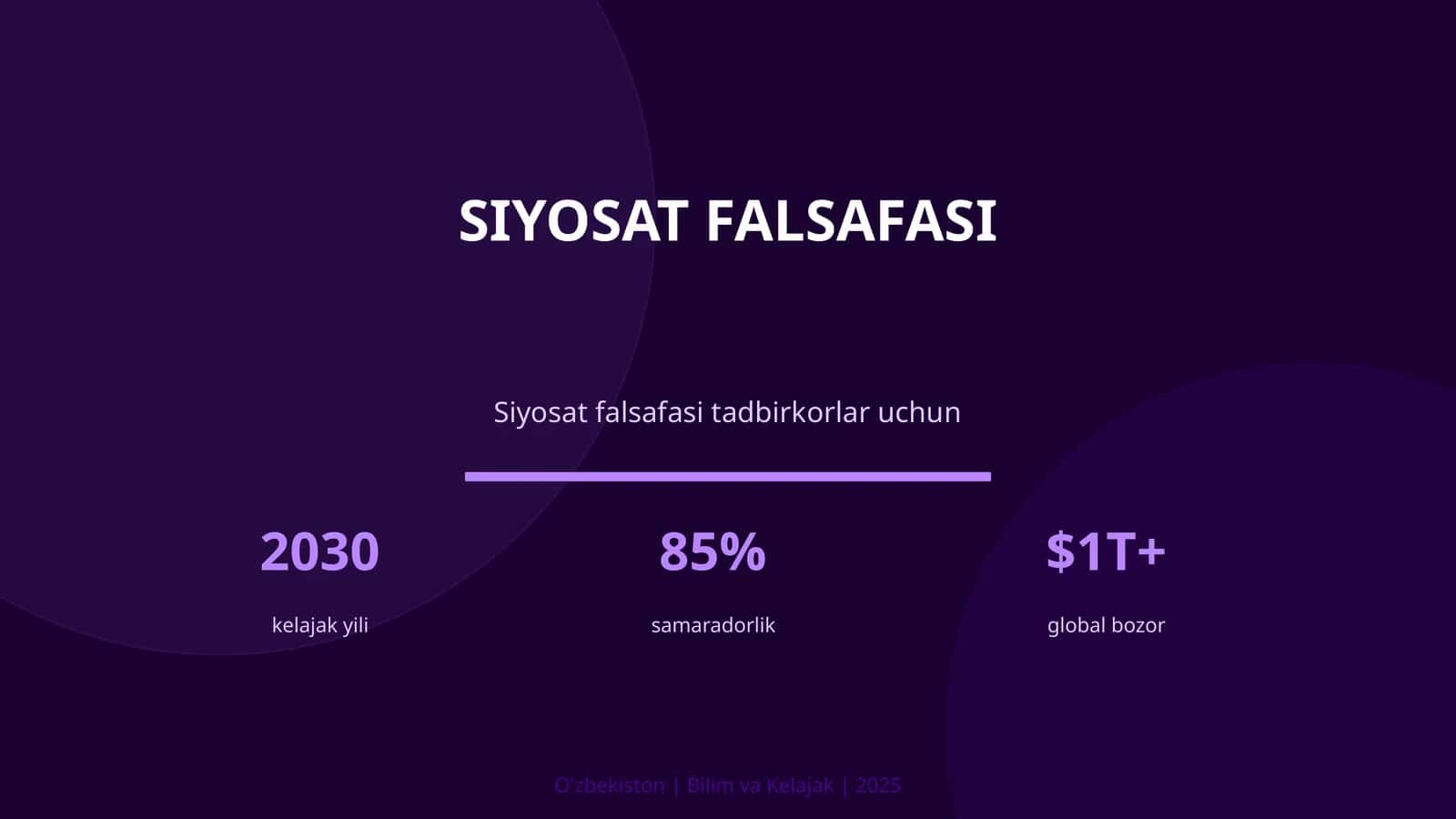 Siyosat falsafasi 1