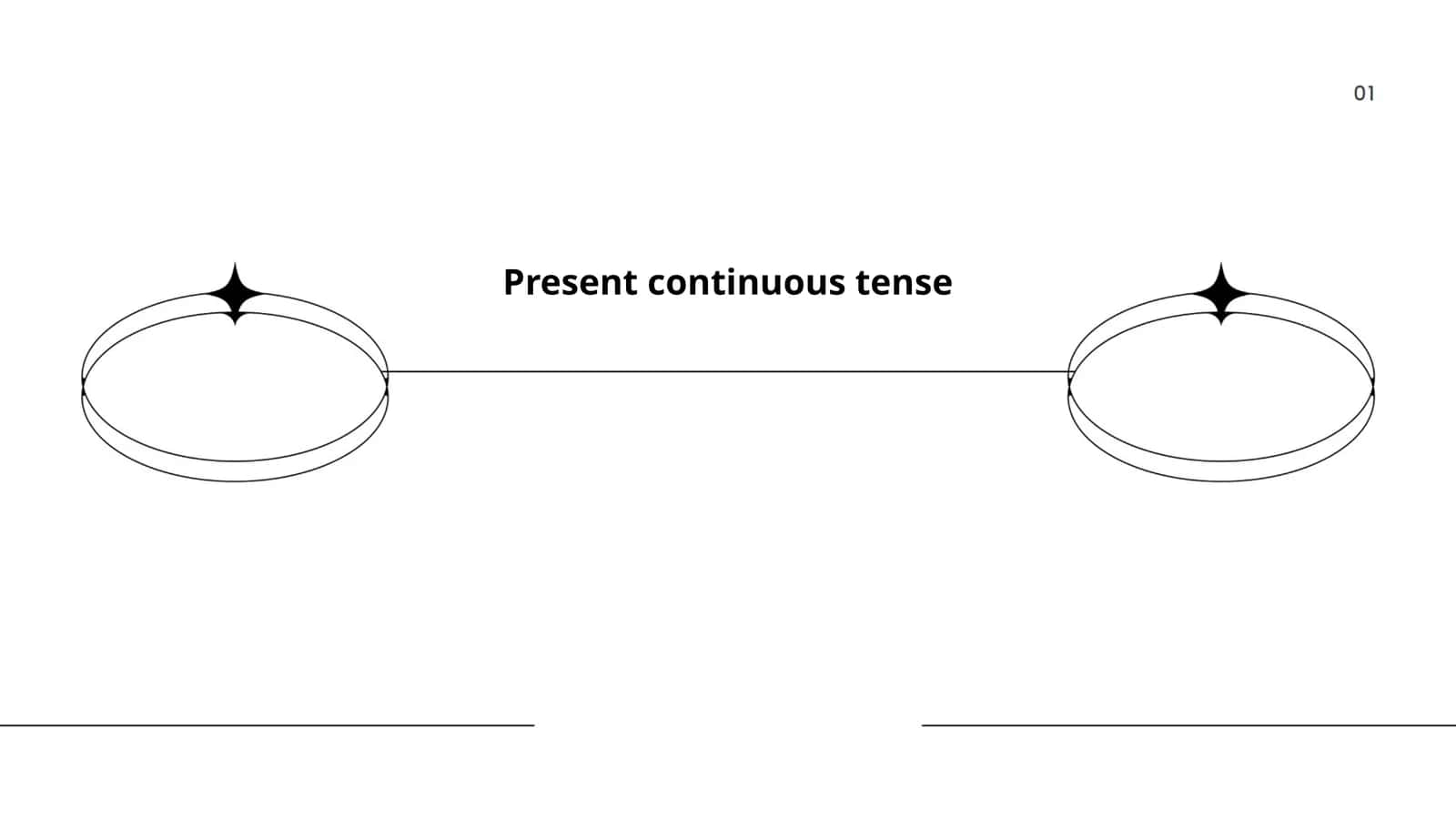 Present continuous tense 1