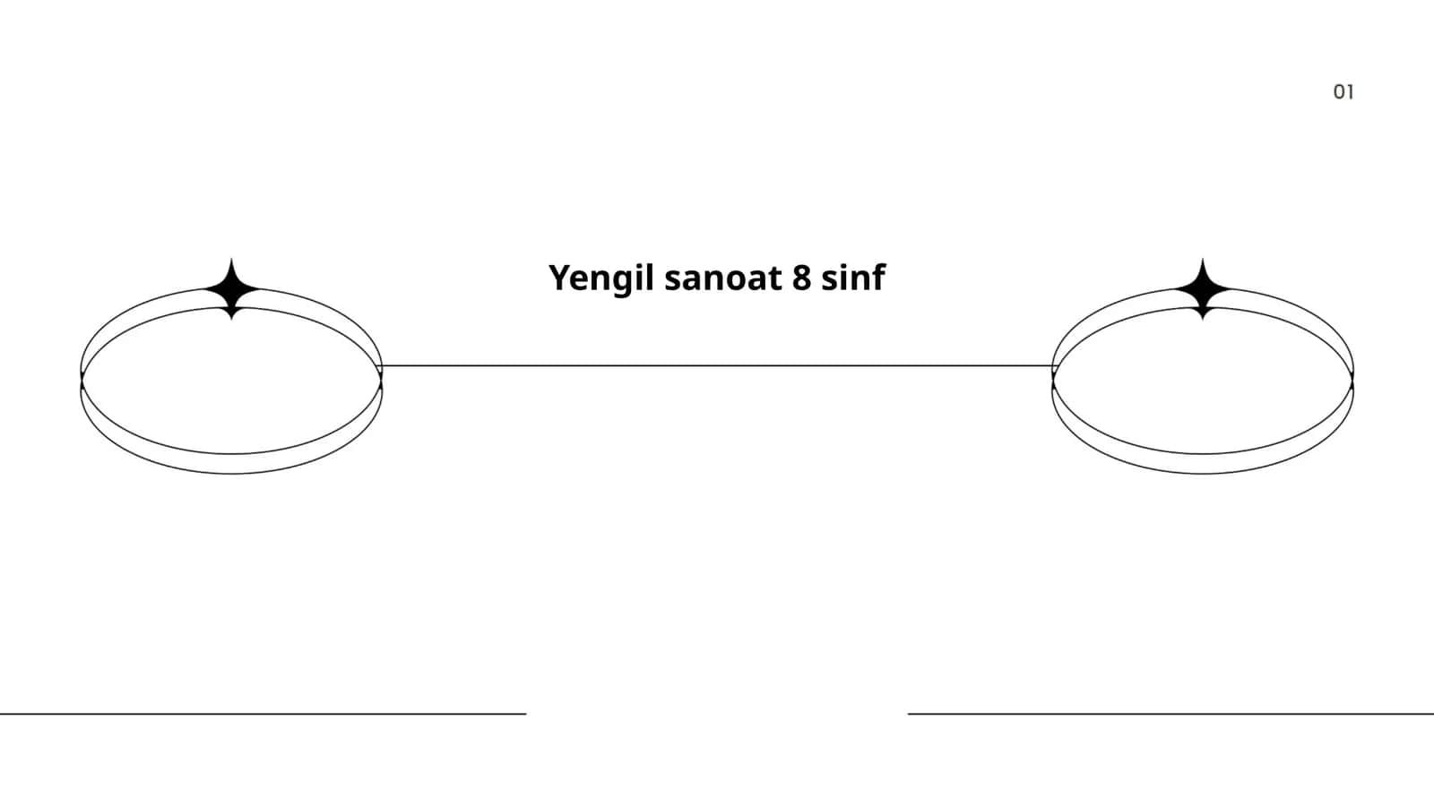 Yengil sanoat 8 sinf 1