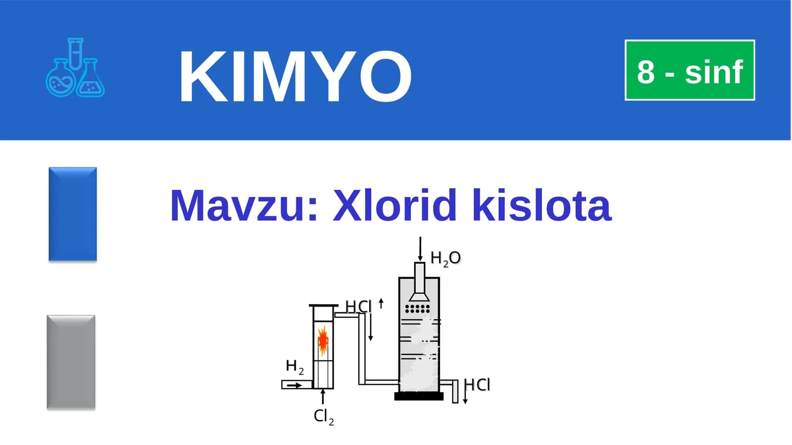 Xlorid kislota 1