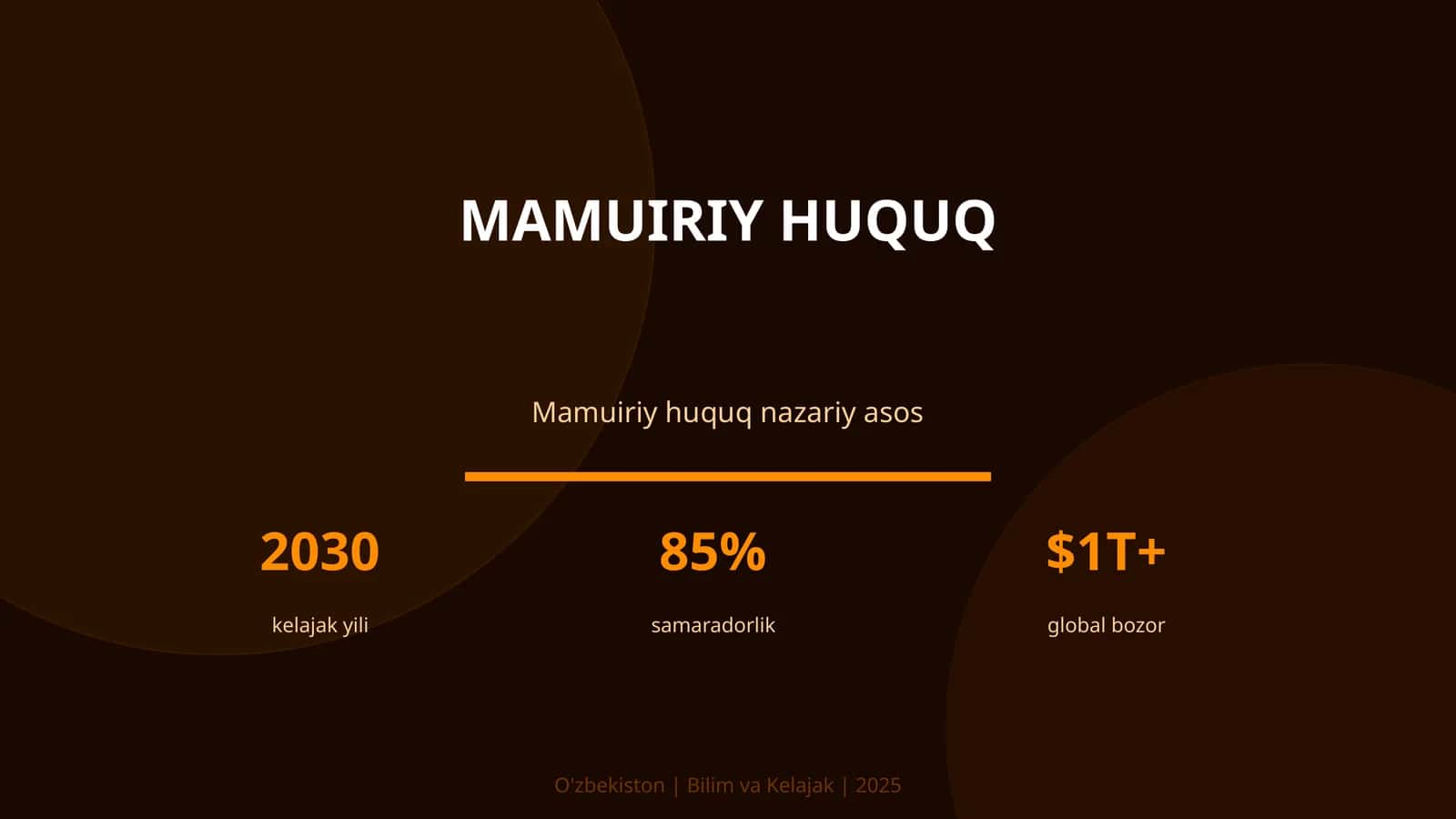 Mamuiriy huquq 1