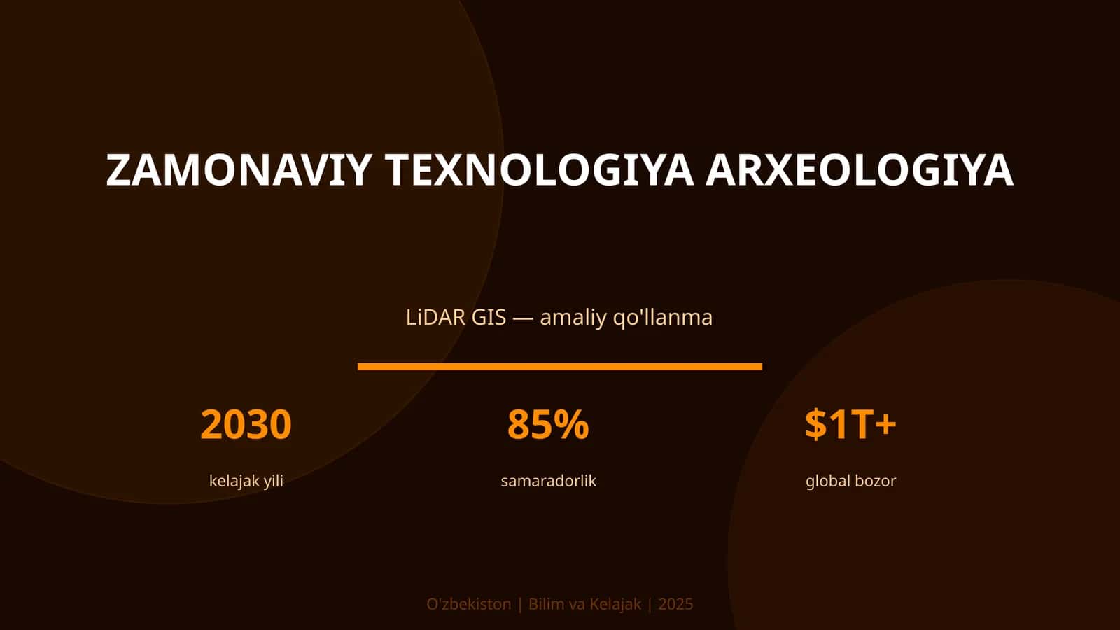 LiDAR GIS — amaliy qo'llanma 1