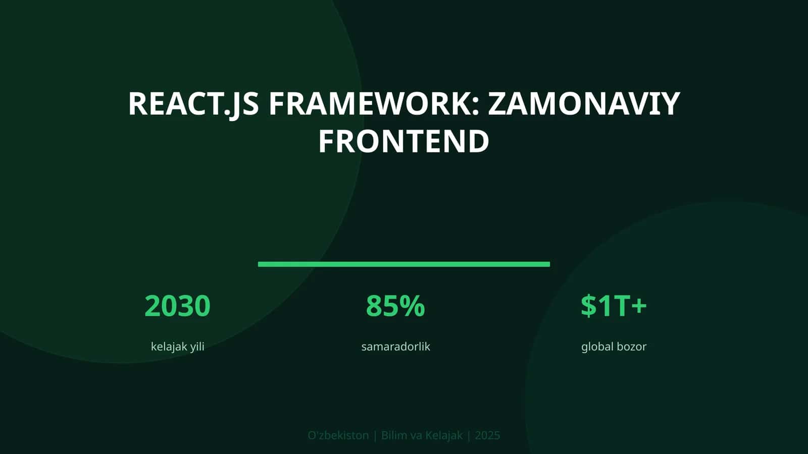 React.js framework: zamonaviy frontend 1