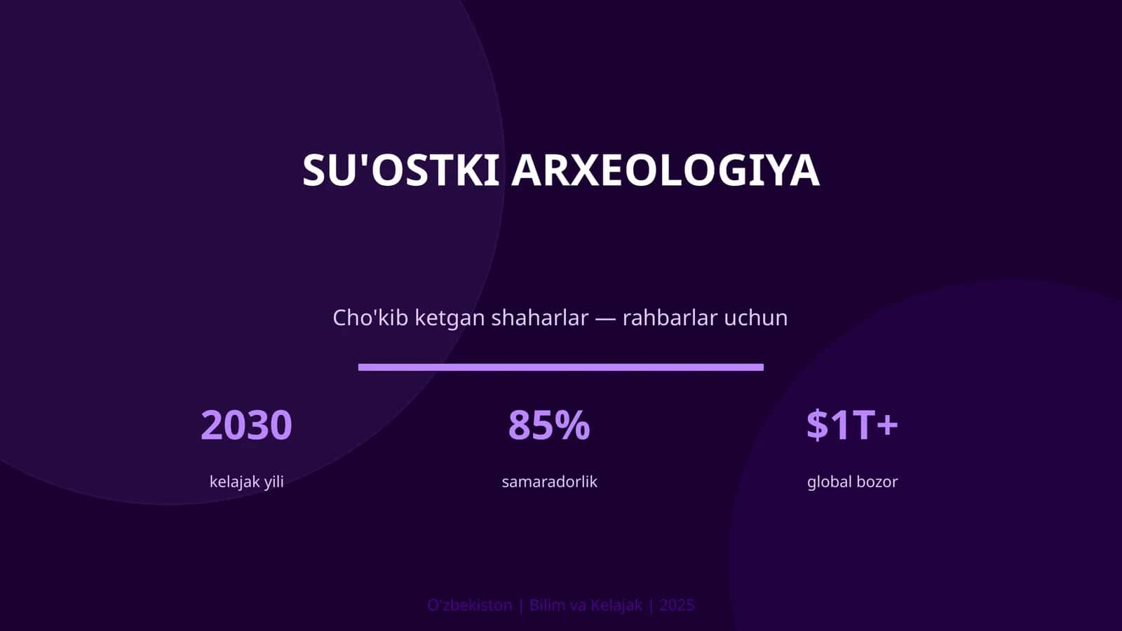SU'OSTKI ARXEOLOGIYA 1