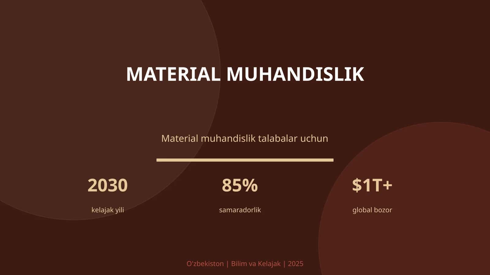 Material muhandislik 1