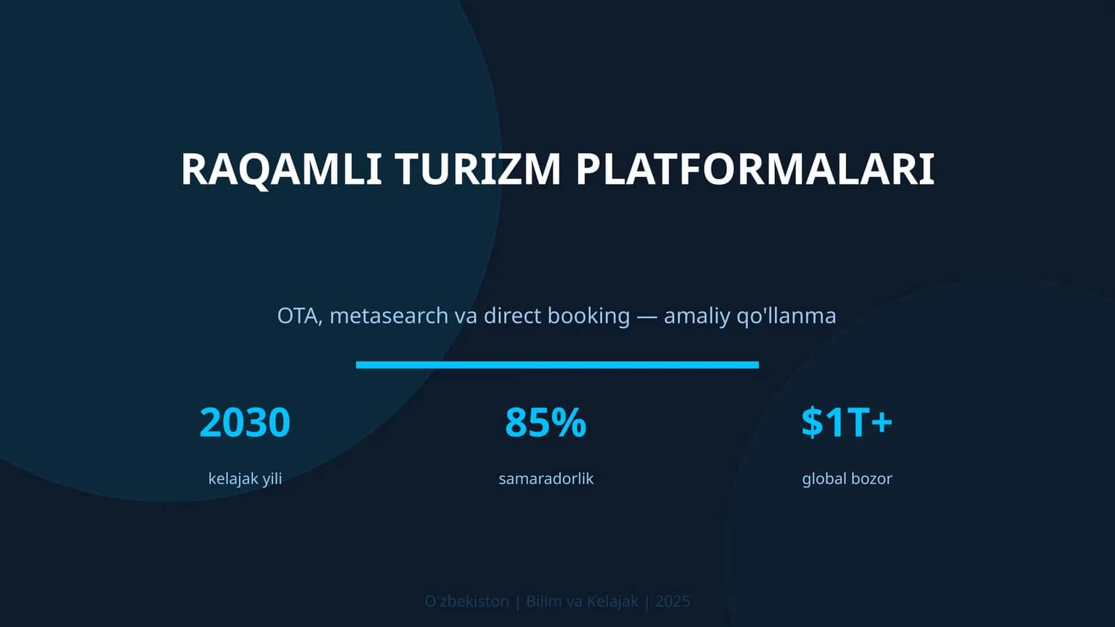 Raqamli turizm platformalari 1
