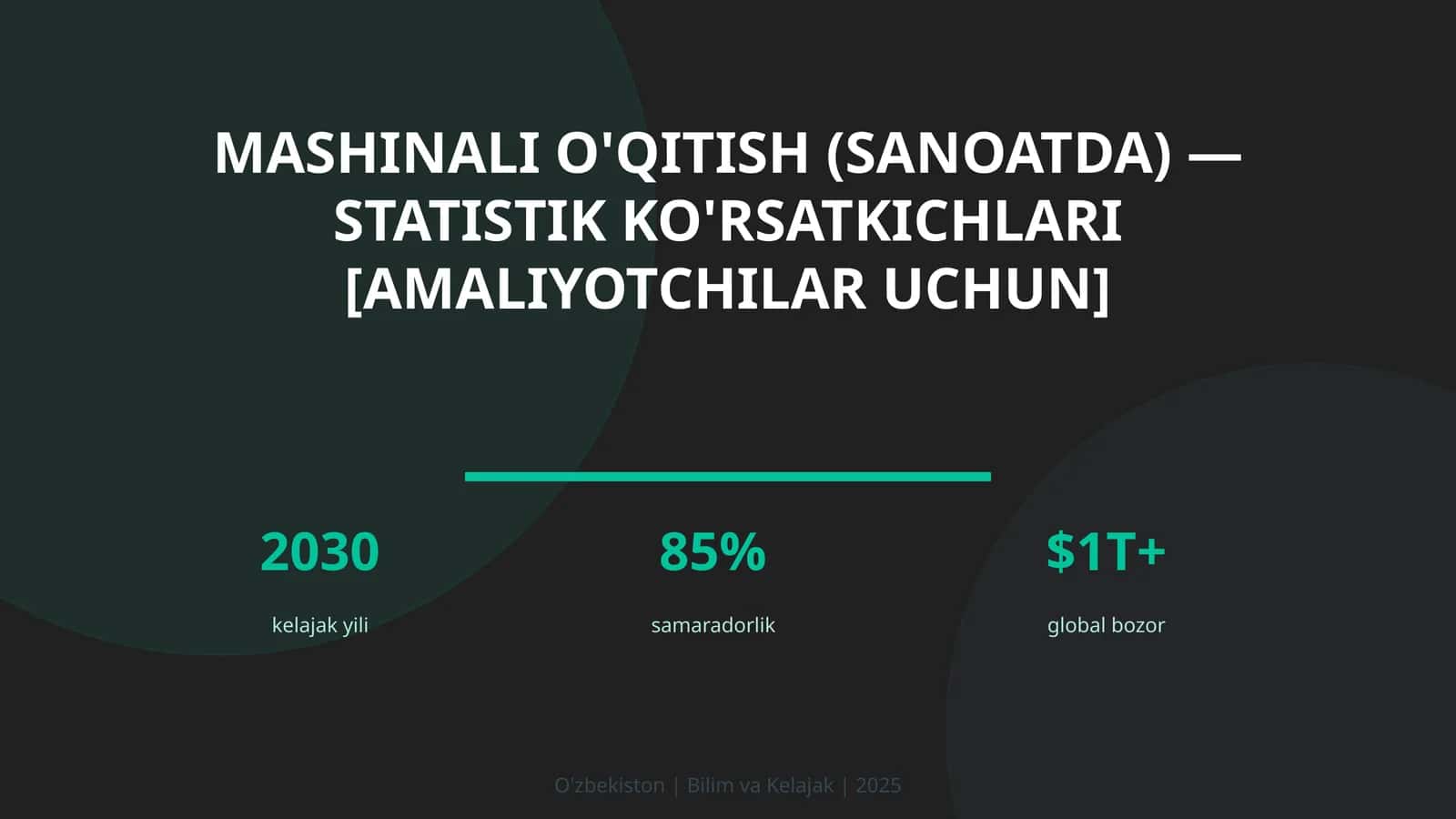 Mashinali o'qitish (sanoatda) — statistik ko'rsatkichlari [amaliyotchilar uchun] 1