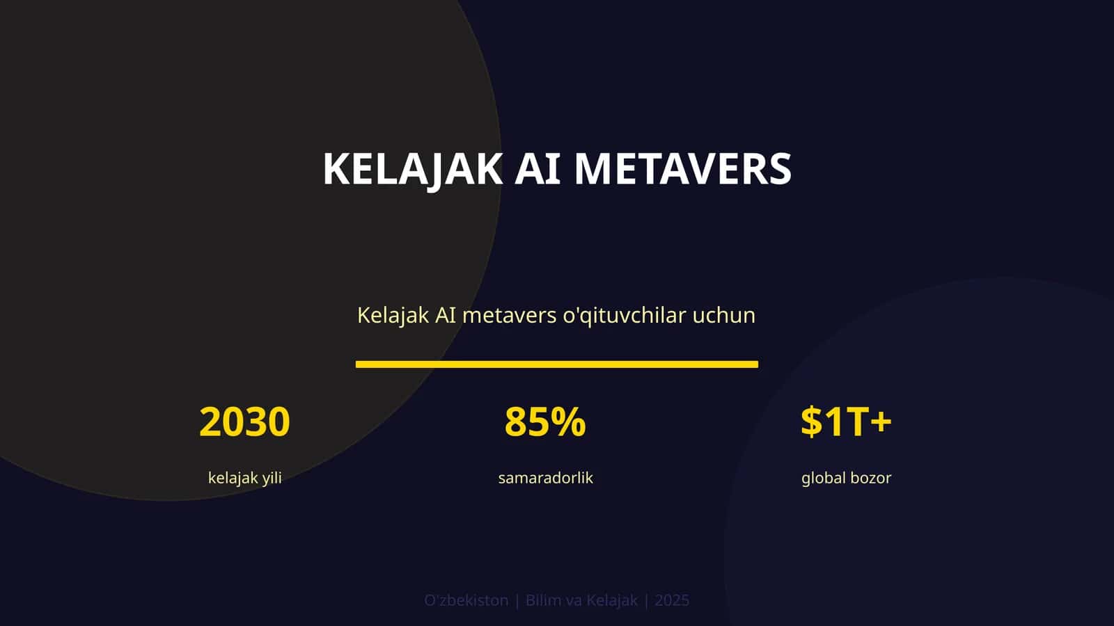 Kelajak AI metavers 1