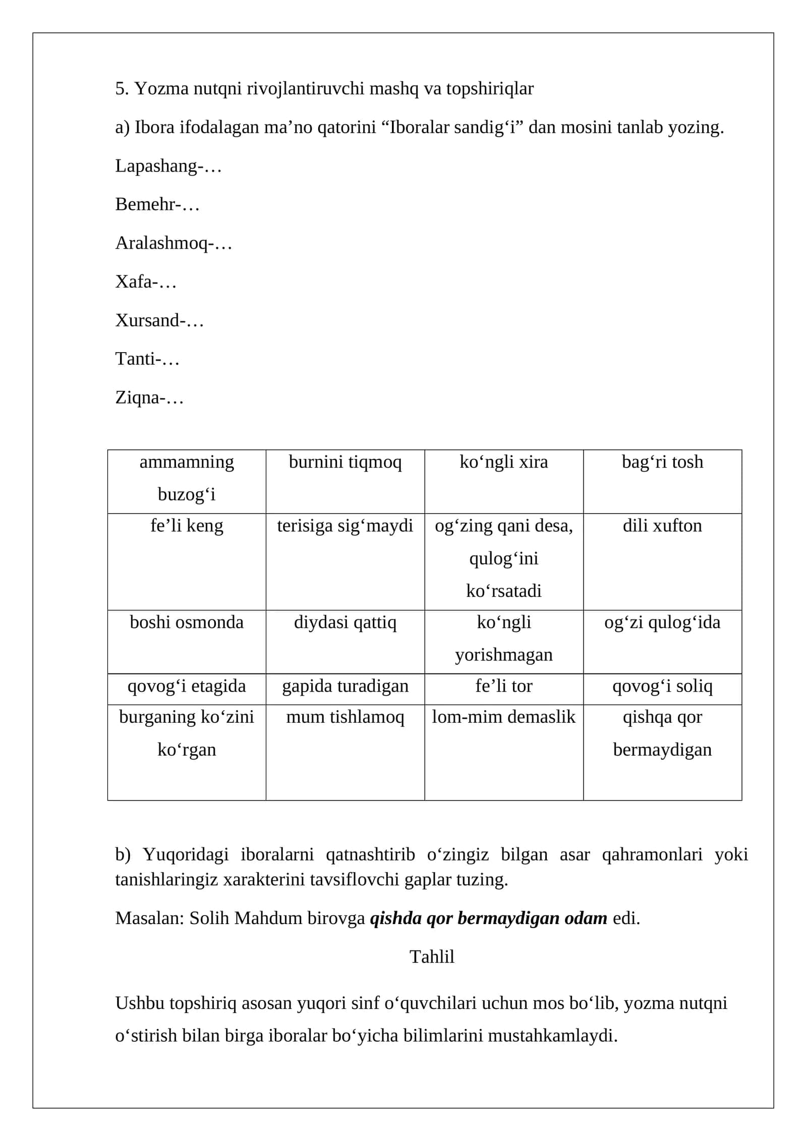 Yozma nutqni rivojlantiruvchi mashq va topshiriqlar 1