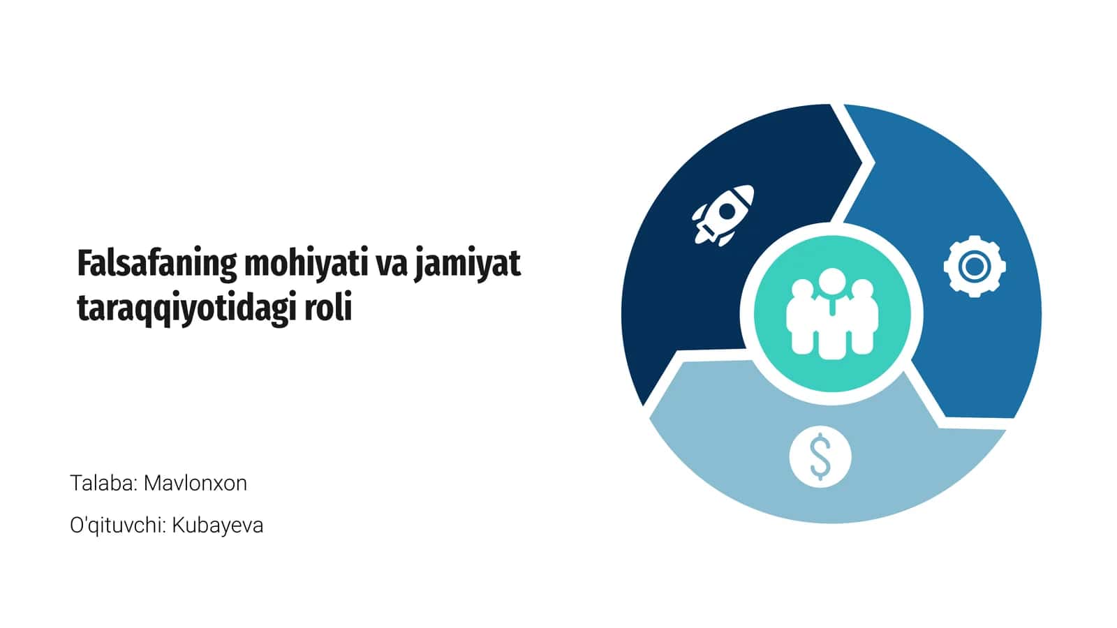 Falsafaning mohiyati va jamiyat taraqqiyotidagi roli 1