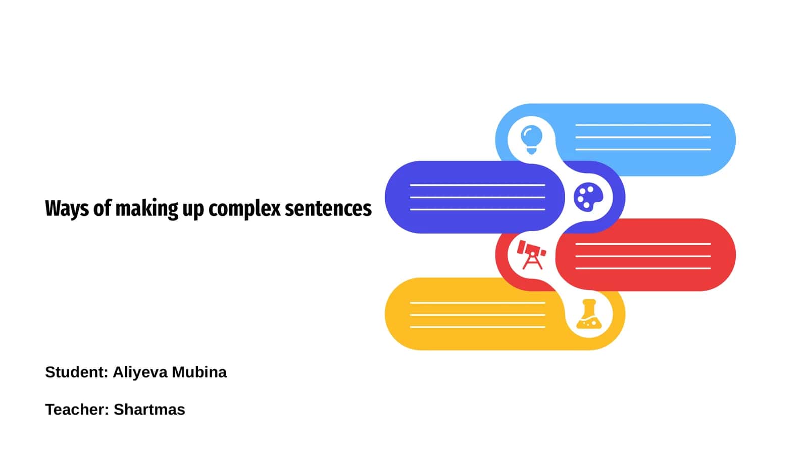 Complex Sentences 1