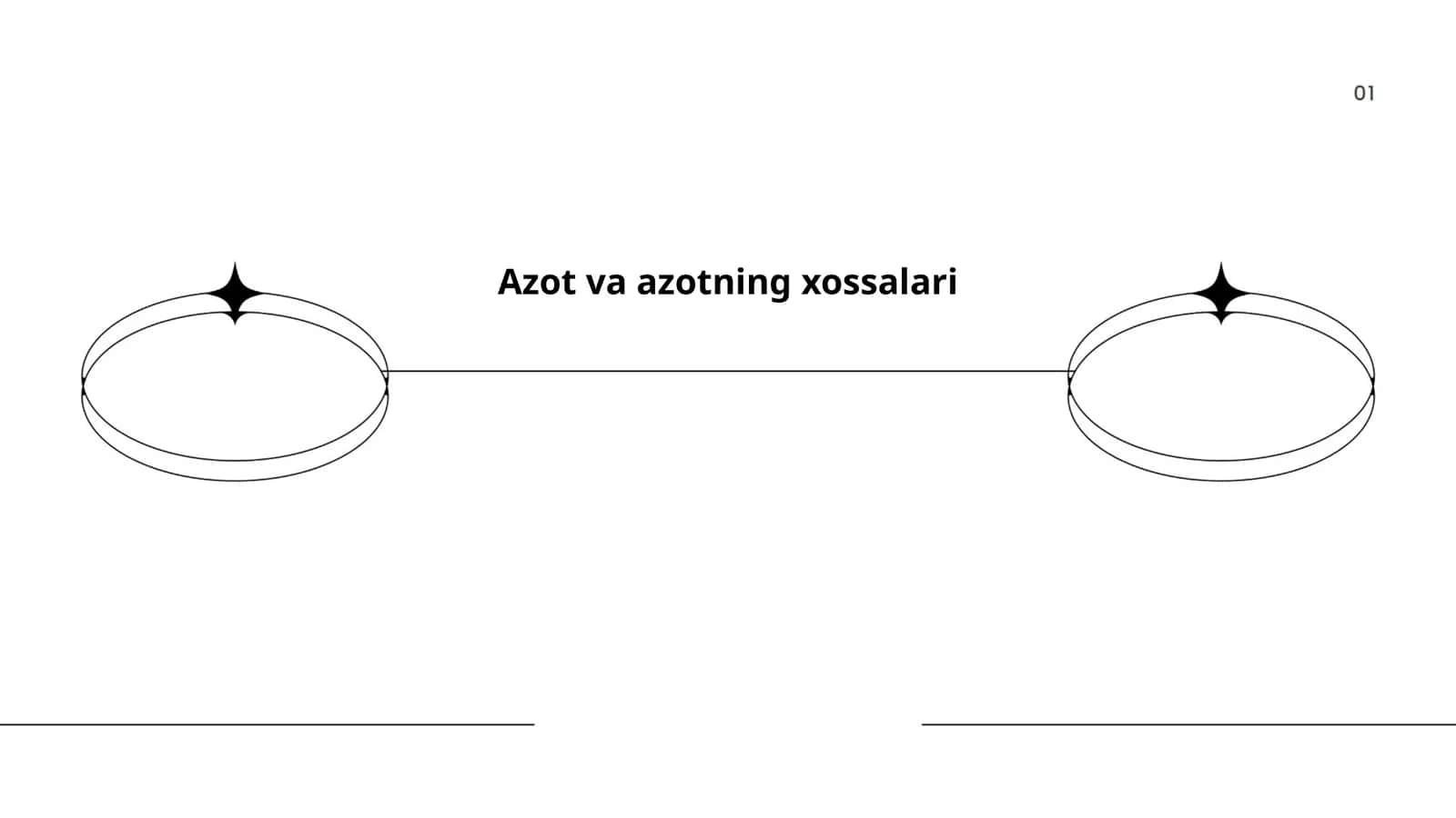 Azot va azotning xossalari 1