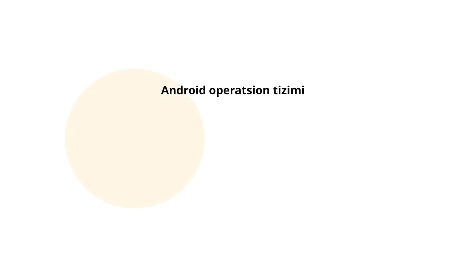 Android operatsion tizimi 1