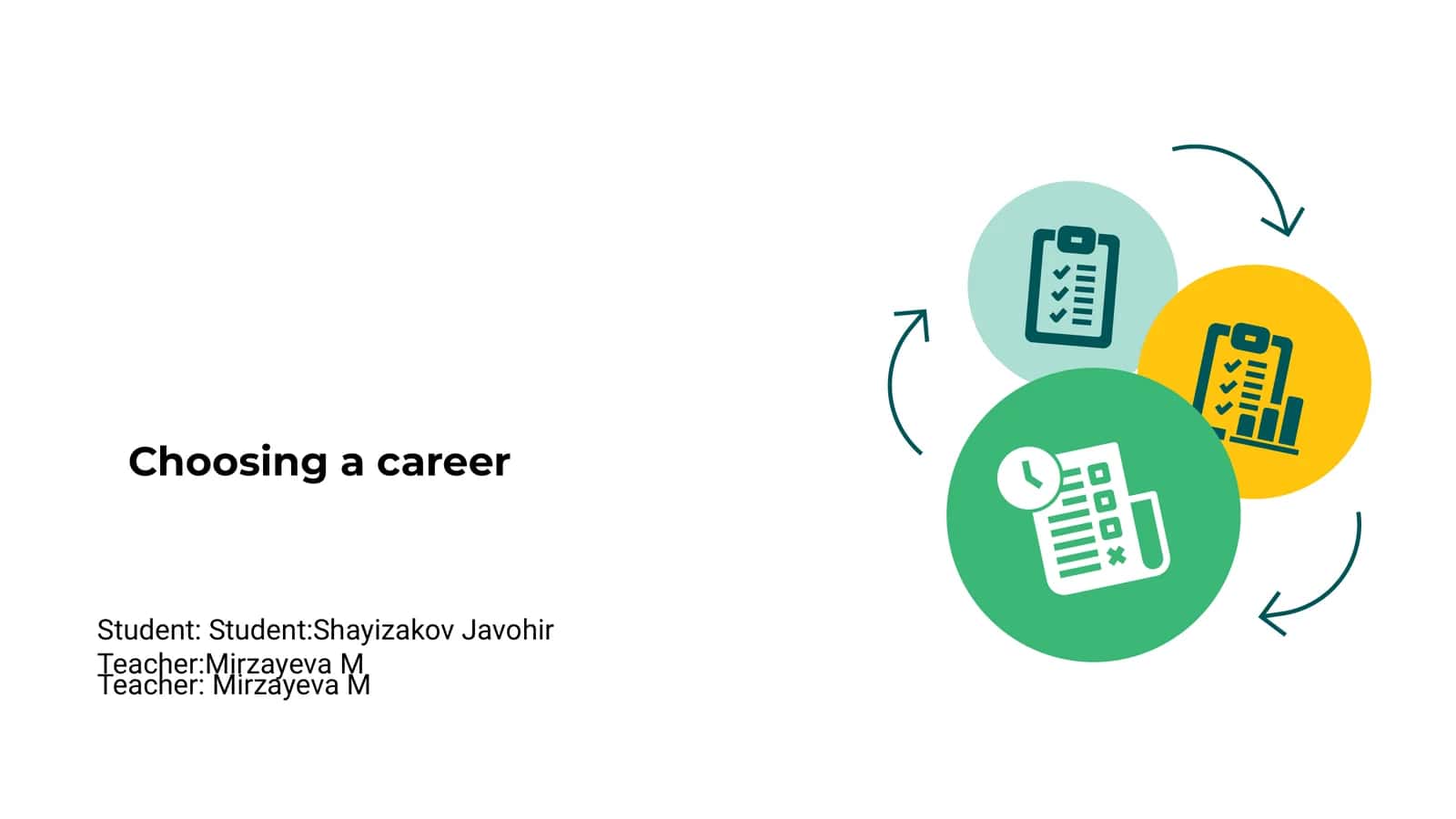 Choosing a career 1