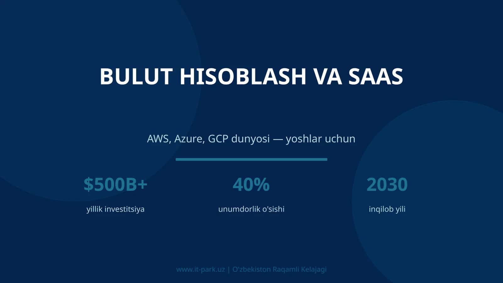 Bulut HIsoblash va SaaS 1