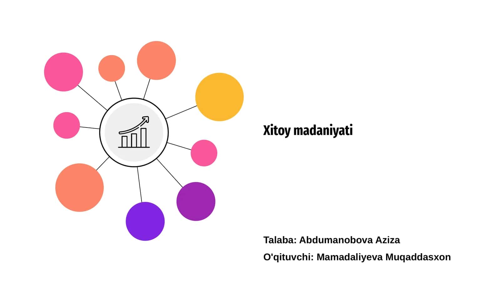 Xitoy madaniyati 1